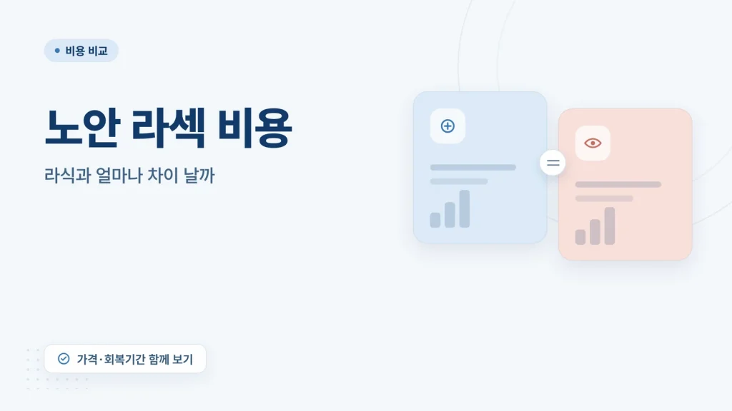 노안 라섹 비용 관련 이미지
