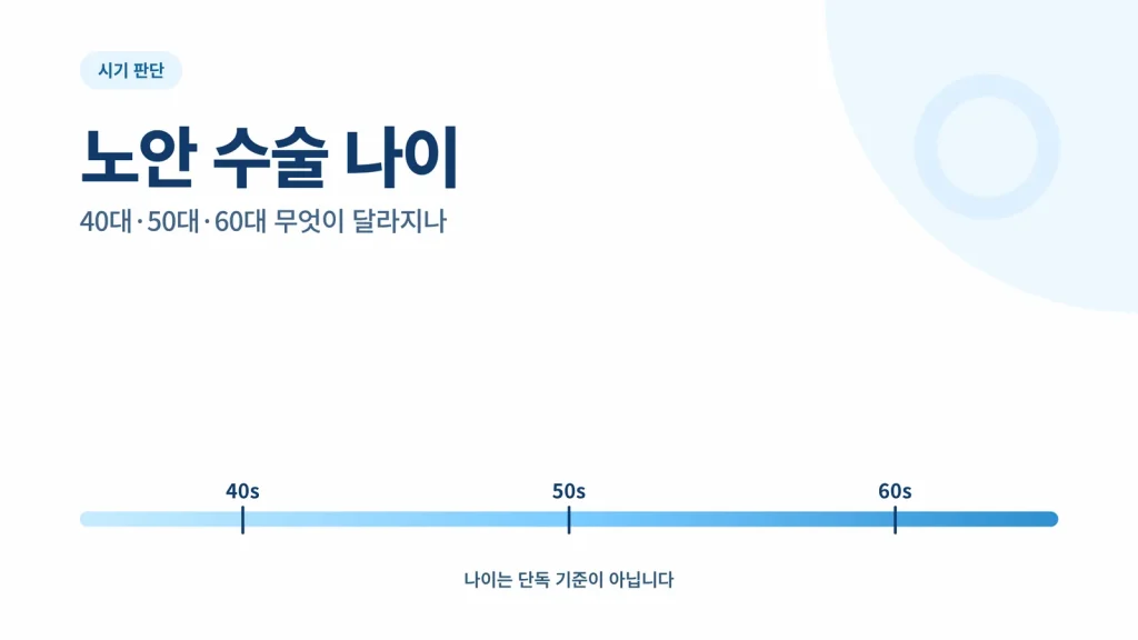 노안 수술 나이 관련 이미지