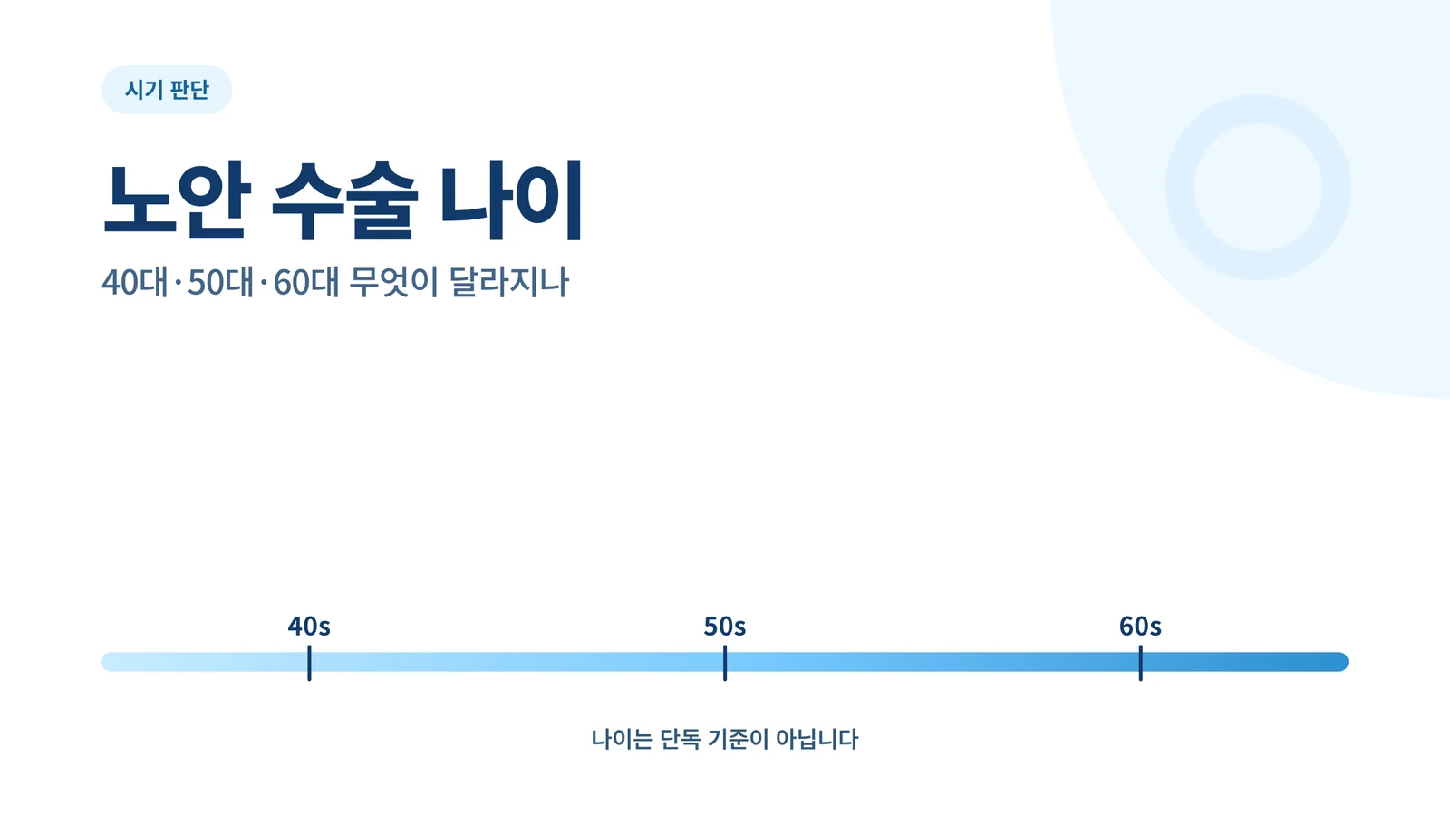 노안 수술 나이